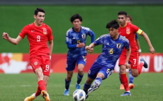 U20国足,梦想之巅，青春之战
