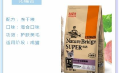 进口猫粮,进口猫粮品牌大盘点与推荐