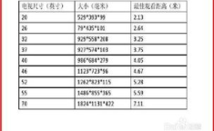 英寸和厘米的换算,轻松掌握长度单位转换技巧