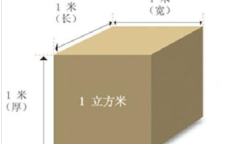 1平方米等于多少平方分米,面积单位换算详解