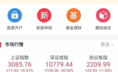 股票开户,轻松开启投资新篇章