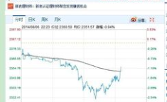 股票股利,603585最新动态与市场影响