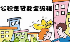 杭州市公积金贷款,杭州市公积金贷款政策详解与申请指南