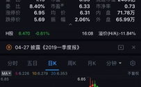 交通银行a股,稳健发展，创新驱动，引领金融科技浪潮