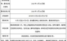河北公务员考试成绩,多维度解析与备考建议