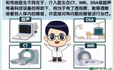 什么是介入科,现代医学诊断与治疗的新篇章