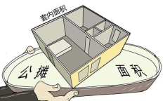 建议取消商品房公摊面积,倡导透明购房，保障业主权益